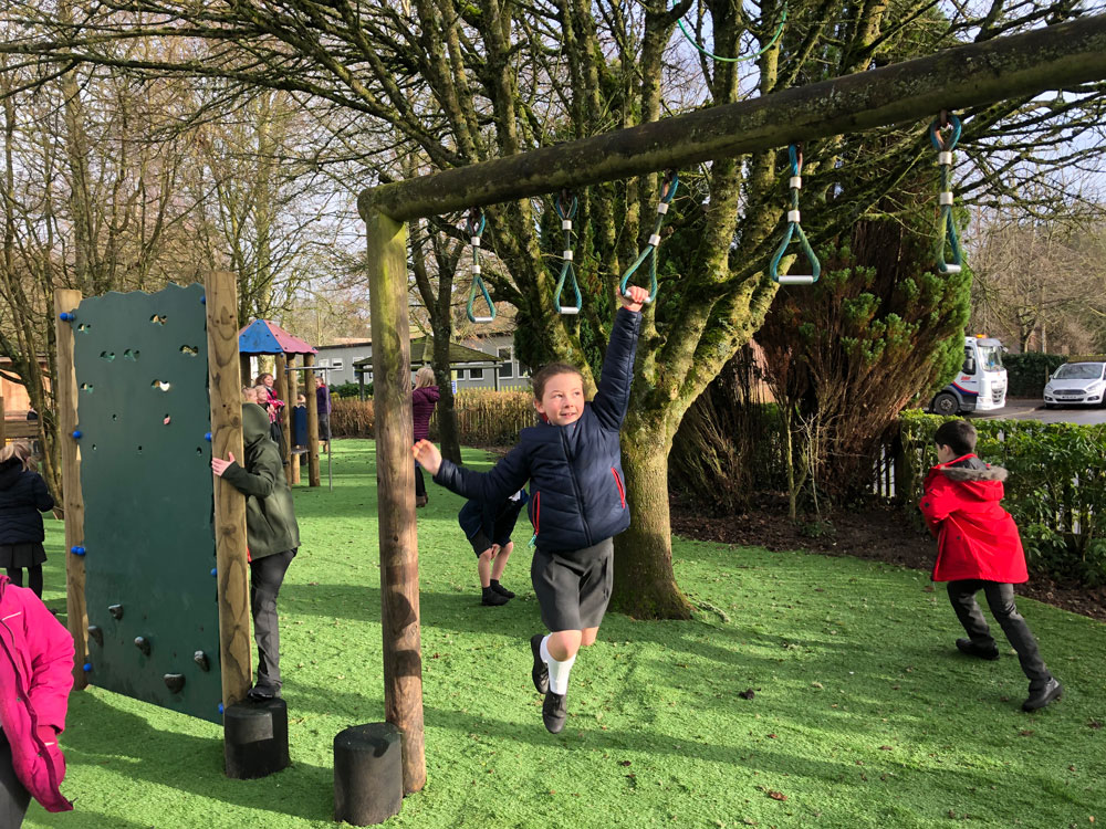 All action playtimes at Burbage